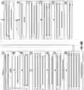 Fig. 46 - MANAGING WRITE TRANSACTIONS USING INDEX