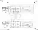 Fig. 01 - Synchronous replication