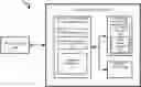 Fig. 01 - Managing dielectric stress of a memory device using controlled ramping slopes