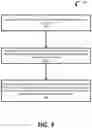 Fig. 04 - Managing dielectric stress of a memory device using controlled ramping slopes
