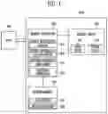 Fig. 02 - MEMORY CONTROLLER AND STORAGE DEVICE INCLUDING SAME