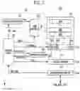 Fig. 03 - MEMORY CONTROLLER AND STORAGE DEVICE INCLUDING SAME