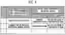 Fig. 05 - MEMORY CONTROLLER AND STORAGE DEVICE INCLUDING SAME
