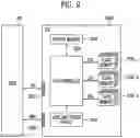 Fig. 10 - MEMORY CONTROLLER AND STORAGE DEVICE INCLUDING SAME