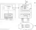 Fig. 01 - DATA STORAGE DEVICE AND METHOD CAPABLE OF CHAINING DATA INTO BLOCKCHAIN