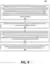 Fig. 10 - Journal scheme for two-pass programming memory devices