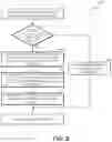 Fig. 06 - TECHNIQUES FOR MAPPING MEMORY ALLOCATION TO DRAM DIES OF A STACKED MEMORY MODULE