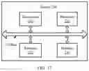 Fig. 12 - Distributed storage method and device