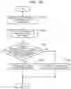 Fig. 15 - Computer system