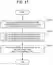 Fig. 17 - Computer system