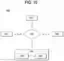 Fig. 10 - DATA STORAGE APPARATUS AND OPERATION METHOD THEREOF