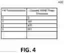 Fig. 06 - Background memory scan block selection