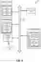 Fig. 10 - Background memory scan block selection