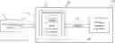 Fig. 01 - Flash translation layer design using reinforcement learning