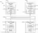 Fig. 01 - Reservation handling in conjunction with switching between storage access protocols
