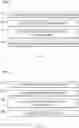 Fig. 05 - Refresh management for DRAM