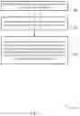 Fig. 08 - Techniques for partial writes