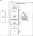 Fig. 01 - Memory sub-system media management groups