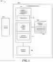 Fig. 02 - Memory sub-system media management groups