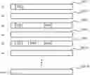 Fig. 01 - Vblock metadata management