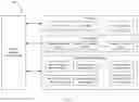 Fig. 08 - Vblock metadata management