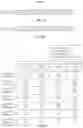 Fig. 09 - Method for processing a cache barrier command for a disk array and device for the same