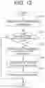 Fig. 11 - Image processing apparatus and control method