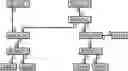 Fig. 01 - Message passing framework for audio/video streaming in a topology of devices