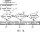 Fig. 06 - Message passing framework for audio/video streaming in a topology of devices
