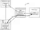 Fig. 01 - Method and apparatus for accessing proprietary resources on a Co-Browse session