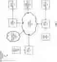 Fig. 02 - Synchronizing playback by media playback devices