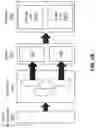 Fig. 07 - FLOATING POINT MULTIPLY-ACCUMULATE UNIT FOR DEEP LEARNING