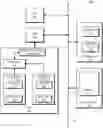Fig. 01 - Dual vector arithmetic logic unit