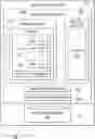 Fig. 01 - Application development and extensibility/customization using entity modeling systems and methods