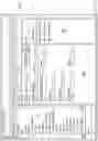 Fig. 06 - Application development and extensibility/customization using entity modeling systems and methods