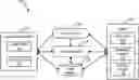 Fig. 01 - Call graph enhancement using stitching algorithm