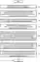 Fig. 01 - Off-load servers software optimal placement method and program