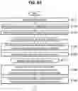 Fig. 09 - Off-load servers software optimal placement method and program