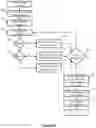 Fig. 03 - Automatic self-adjusting software image recommendation