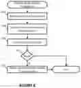 Fig. 07 - Automatic self-adjusting software image recommendation
