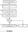 Fig. 09 - Automatic self-adjusting software image recommendation