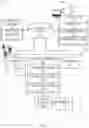 Fig. 02 - Centralized client application management