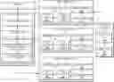 Fig. 01 - Merging multiple package files into a merged package file
