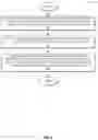 Fig. 08 - Merging multiple package files into a merged package file