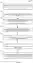 Fig. 03 - Microservices graph generation