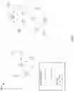 Fig. 10 - Microservices graph generation