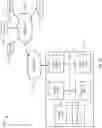 Fig. 11 - Microservices graph generation