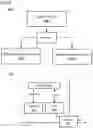 Fig. 09 - Processor cores using packet identifiers for routing and computation