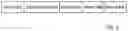 Fig. 03 - Extending fused multiply-add instructions