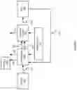 Fig. 04 - SYSTEM AND METHOD FOR HANDLING FLOATING POINT HARDWARE EXCEPTION